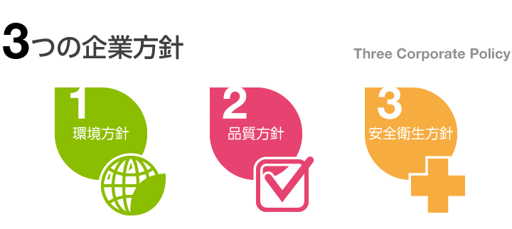 企業方針